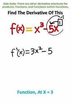 MASTER Derivatives In Less Than A Minute!!