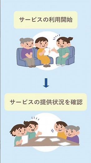 ケアプランとは？ケアマネジャーは何をするの？【LIFULL介護編集長 小菅秀樹】#介護