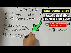 Balance Sheet and Income Statement STEP BY STEP