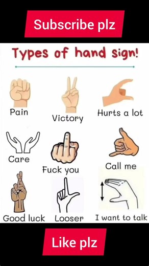 types of hand signs #english #learn #ytshorts #speakenglish #handsign