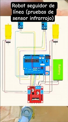 We Built the World's Fastest Line Following Robot