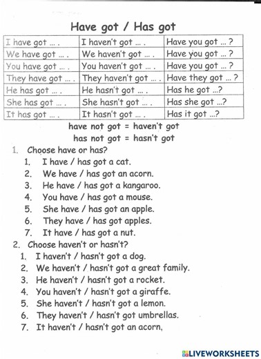 Have got-has got exercise for Tercero de primaria