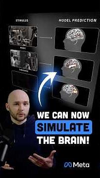 Meta’s New AI Can Now Predict Your Brain’s Activity 🧠 #technews #innovation #engineering