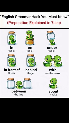English Grammar Hack You Must Know (Preposition Explained in 7sec)"