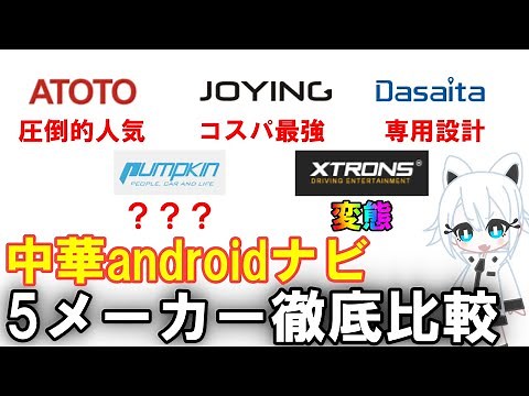 [Reiwa Latest Edition] A thorough comparison of 5 Chinese Android car navigation manufacturers