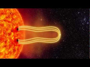 Fantastic Aurora: Inside the Sun to Earth's Poles