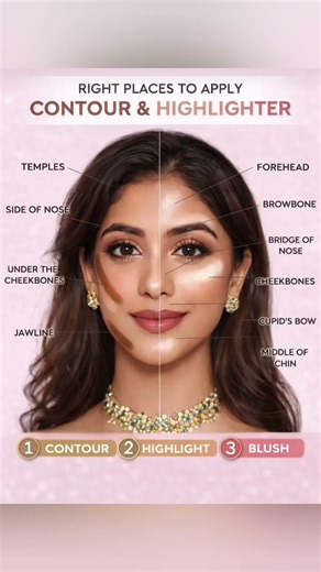 Right way to apply contour and highlight #makeup #makeuptutorial #viral