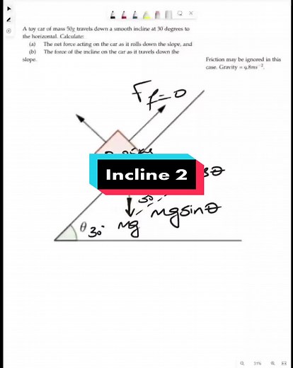 Understanding the Physics of Inclines on the Hill of Life
