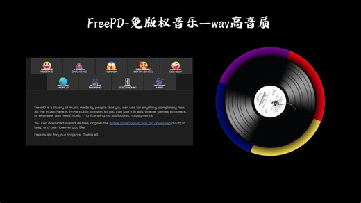FreePD-免版权音乐—wav高音质