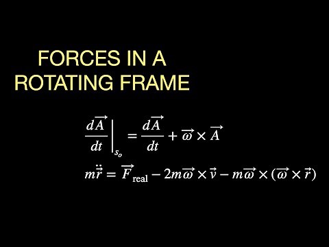 Newton's Second Law in a Rotating Reference Frame