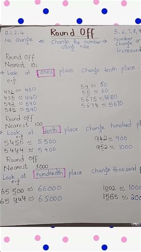 Round off or approximation #easylearning