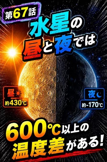 【眠くなる宇宙雑学】水星の昼と夜では600℃以上の温度差がある