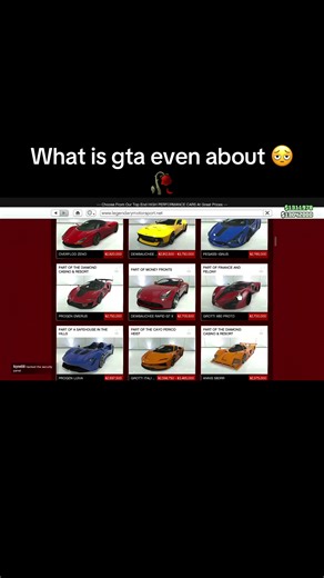 Understanding the World of GTA
