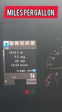 Understanding Your Dashboard: Locating Miles Per Gallon (MPG) Display