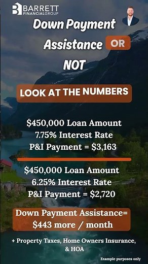 Down Payment Assistance Or Not? #realestate #barrettfinancialgroup #downpaymentassistance