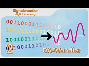 Digital to analog converter, function and practical proof, R2R network