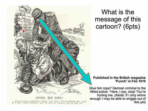 Treaty of Versailles - Cartoon Analysis (Give him rope)