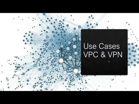 6️⃣ VPC & VPC Use Cases