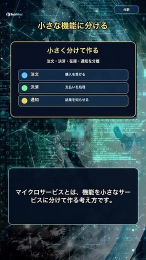 APIとは？マイクロサービス・クラウド・AIをつなぐ現代システムの入口