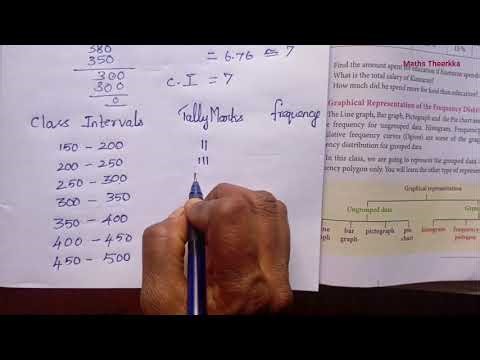 8th standard maths exercise 6.1 | Chapter 6 Statistics