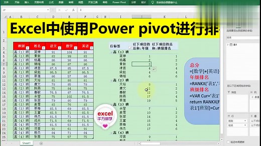 Excel中使用Power pivot进行成绩排名，简单到没朋友！