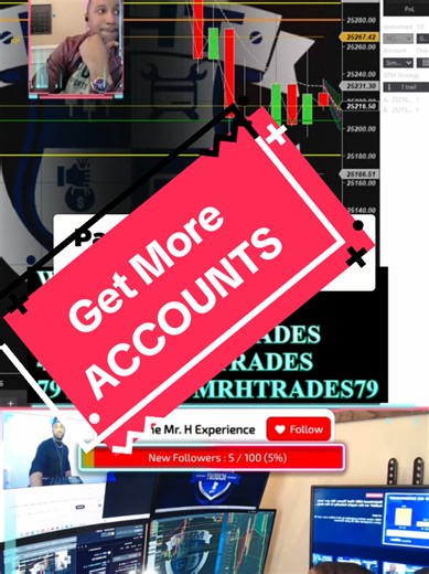 The power of multiple.... #futures #daytrader #money
