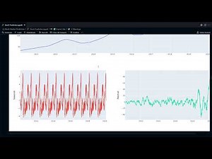 Stock Price Prediction Using LSTM Neural Networks | AI-Powered Financial Forecasting
