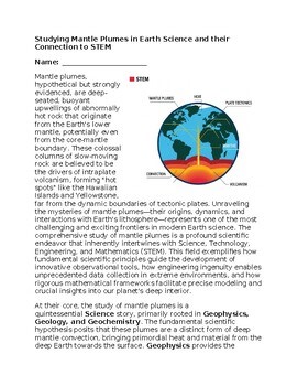 Mantle Plumes & STEM - No Prep - Worksheet - 100% Editable