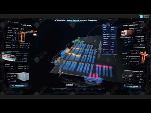 Hightopo 3D Smart Cargo Port Digital Twin System