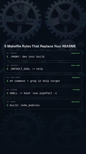5 Makefile Tricks That Save Developers Hours ⚡ #shorts