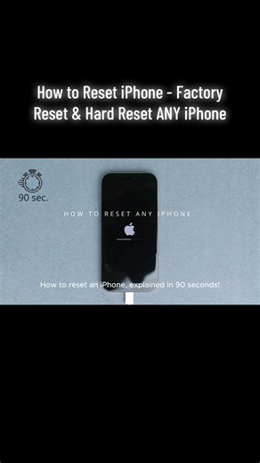 How to Reset iPhone - Factory Reset & Hard Reset ANY iPhone ✅ #desbloqueariPhone #cómo #passfab #desbloquearicloud #ios