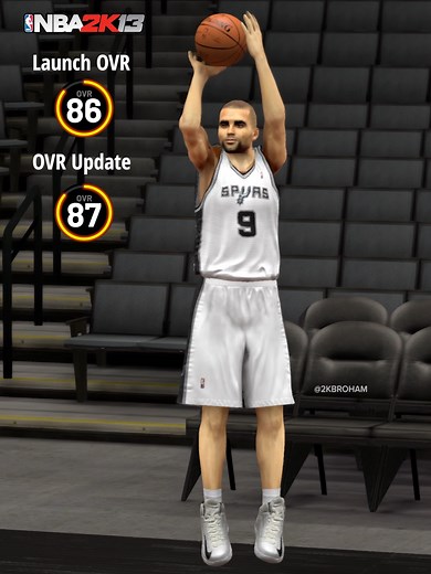 Tony Parker's NBA 2K Evolution: NBA 2K2 to NBA 2K26