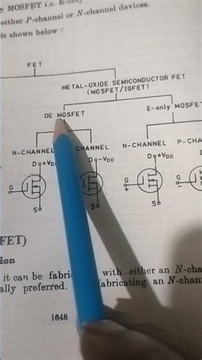 FET ( Field effect Transistor