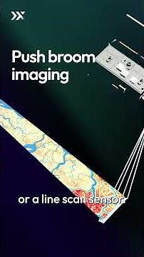 How Satellites Photograph Earth at 7.5 km/sec? #satellite #space