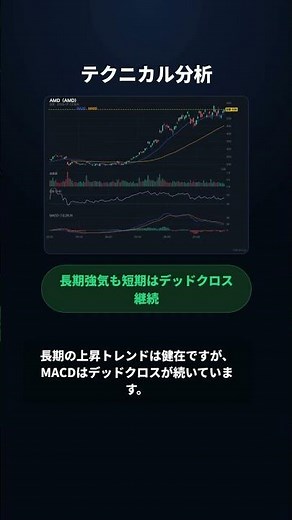アドバンスト・マイクロ・デバイセズ(AMD)は「中立」？ 目標株価$558の根拠 #Shorts