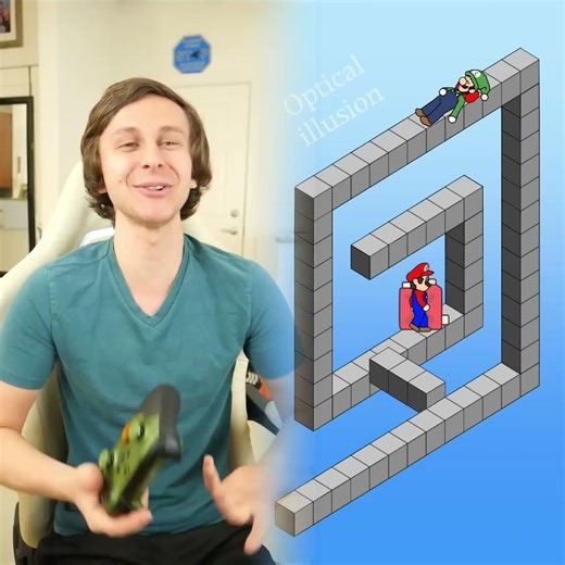 Character customization in video games (part 2)