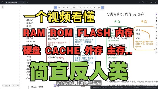 一个视频看懂ROM RAM 之类的所有概念