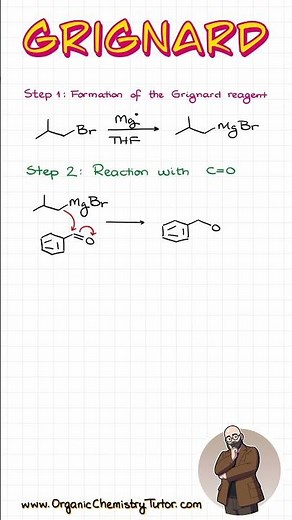 Grignard Reaction #organicchemistry #mcat #chemistry