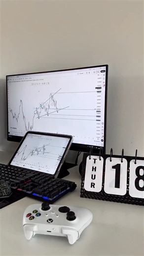 Mr Vix 75 on Instagram: "US30 ANALYSIS UPDATE 💙💙💙"