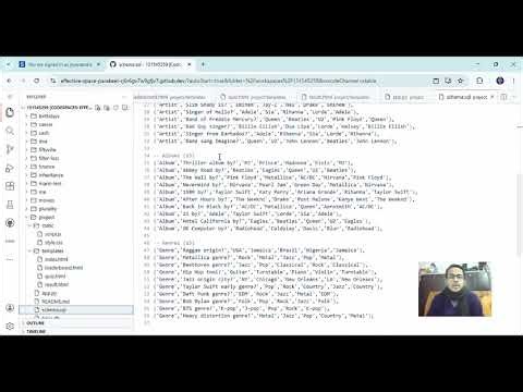 Music Trivia & Quiz Platform by JNPhukan