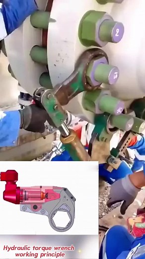 Hydraulic Torque Wrench: Working Principle & Performance