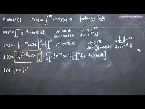 Laplace Transforms Using the Definition (KristaKingMath)