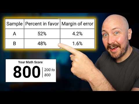 MUST KNOW SAT Math Strategy