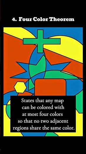 HARDEST Math Proofs That Will BLOW Your Mind?