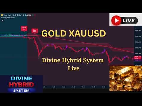 🔴 LIVE XAUUSD (Gold) 1-Min Chart | London Session | Divine Hybrid System – Precision & Power