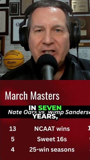 🏀 Who's the real GOAT? Oates vs. Wimp! 🤔 Can Oates top Wimp's legacy? #BamaBasketball