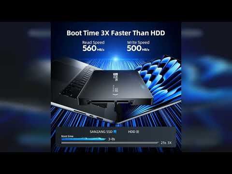 Review: SAN ZANG MASTER 2.5" SATA SSD 256GB, SATA III 6Gb/s, Read Speed 480MB/s, Internal Soli...