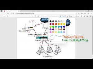 การ Config ขั้นตอนการทำ FailOver หรือ Backup Internet Link บนอุปกรณ์ MikroTik (RouterOS)