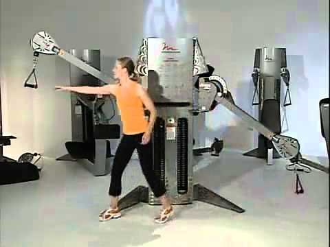 Freemotion Dual Cable Cross l Commercial Gym Equipment