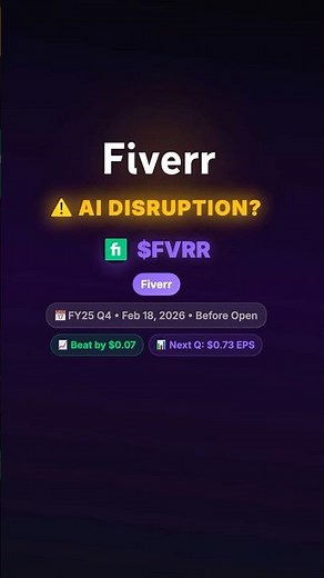 Feb 18 Pre-Market | Fiverr ($FVRR) Q4 Earnings Preview